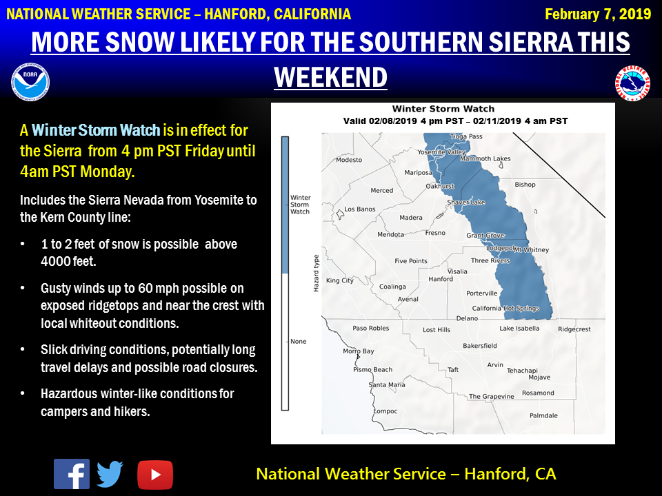weatherfeb72019