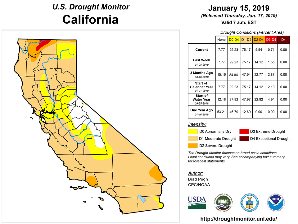 california drought monitor for january 15 2019