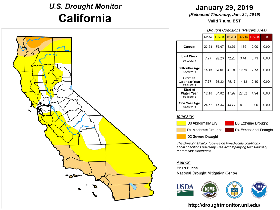 california drought monitor for january 29 2019