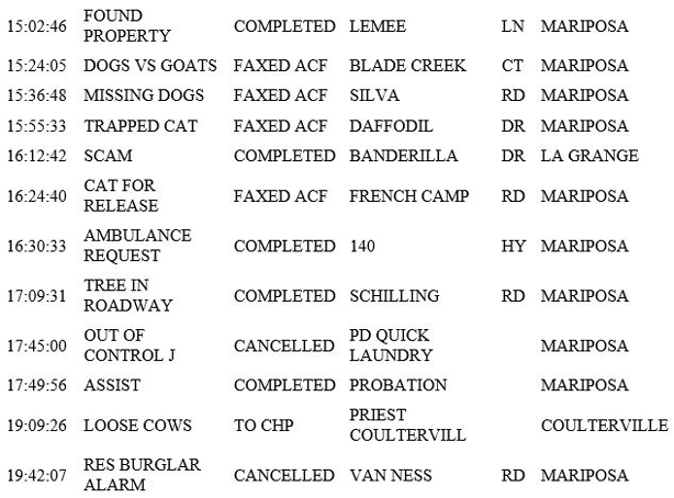 mariposa county booking report for january 10 2019.2