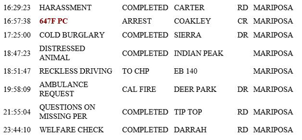 mariposa county booking report for january 11 2019.2