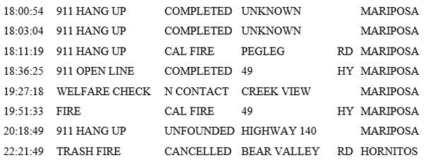 mariposa county booking report for january 12 2019.2