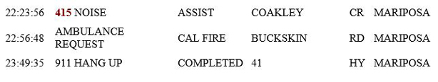 mariposa county booking report for january 20 2019.3