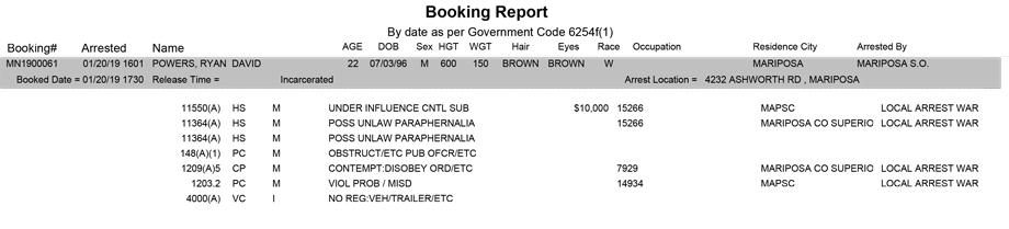 mariposa county booking report for january 20 2019