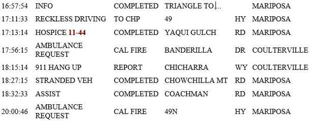 mariposa county booking report for january 21 2019.2