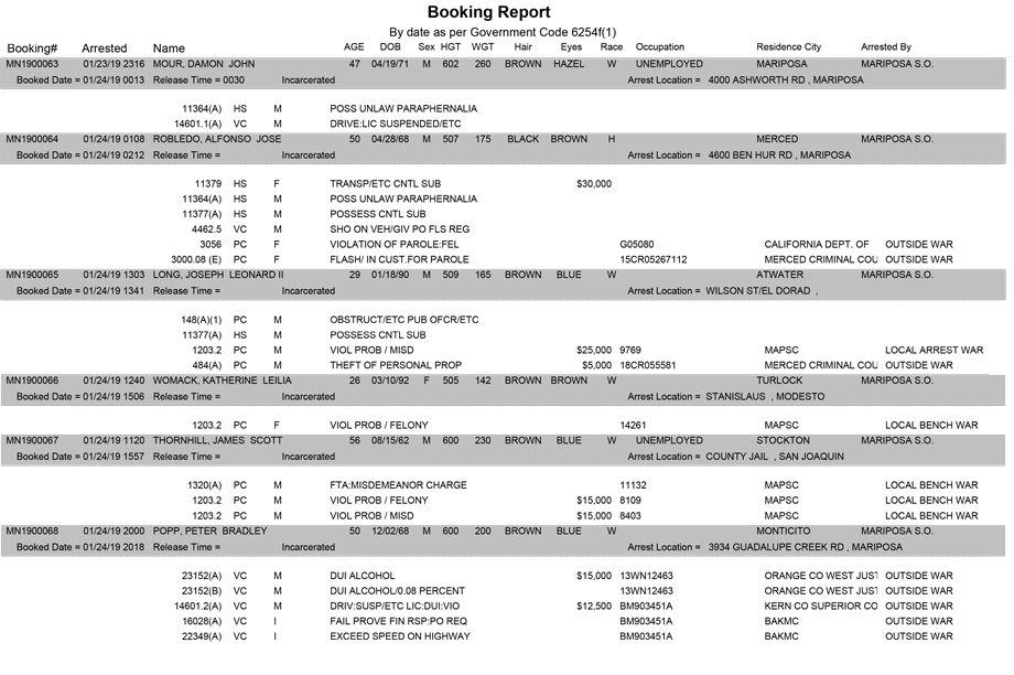 mariposa county booking report for january 24 2019