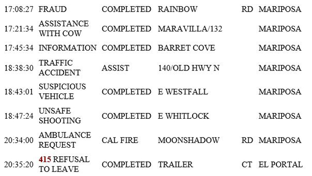 mariposa county booking report for january 25 2019.2