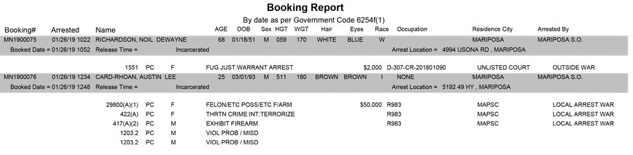 mariposa county booking report for january 26 2019