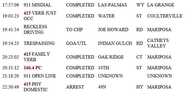 mariposa county booking report for january 27 2019.2
