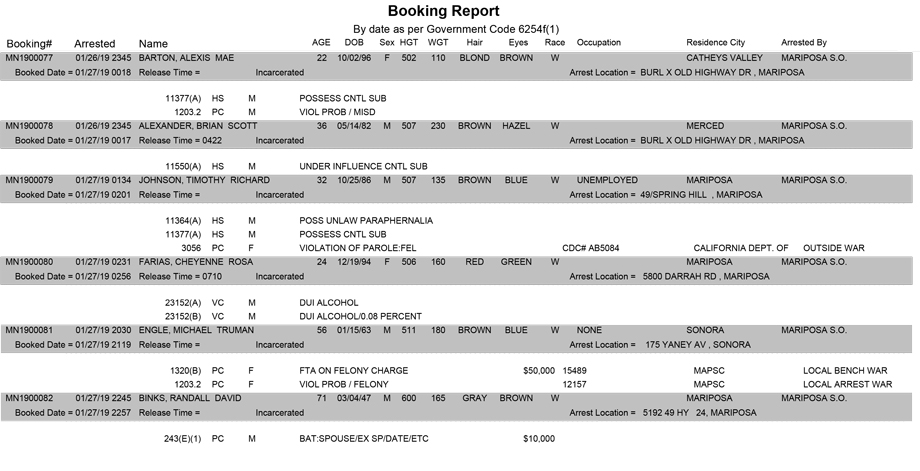 mariposa county booking report for january 27 2019