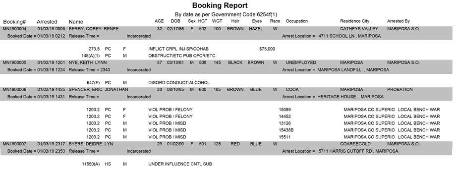 mariposa county booking report for january 3 2019
