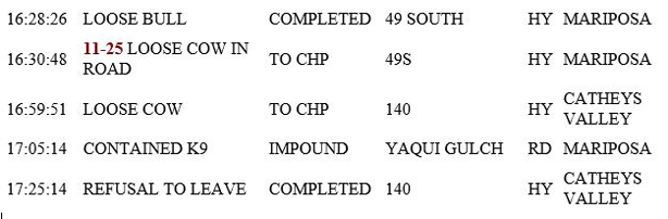 mariposa county booking report for january 30 2019.2
