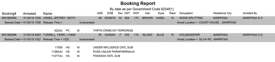 mariposa county booking report for january 30 2019