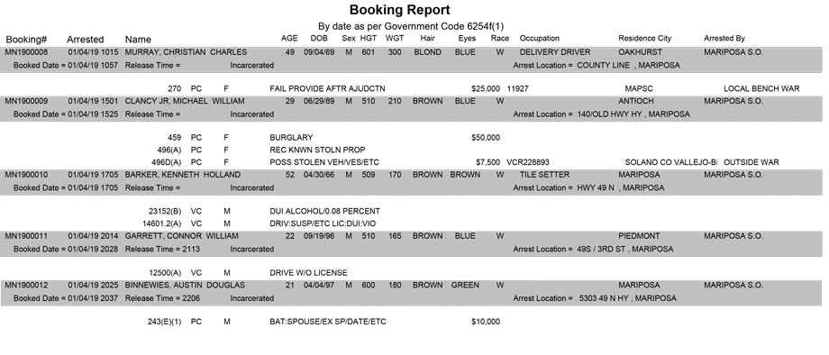 mariposa county booking report for january 4 2019