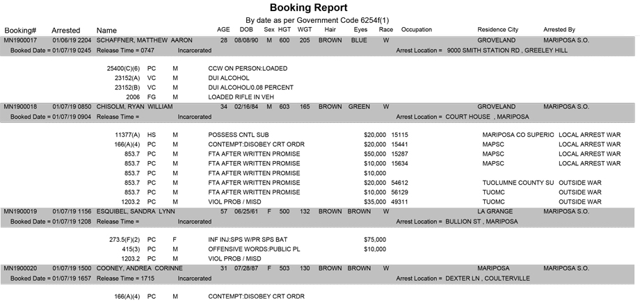 mariposa county booking report for january 7 2019