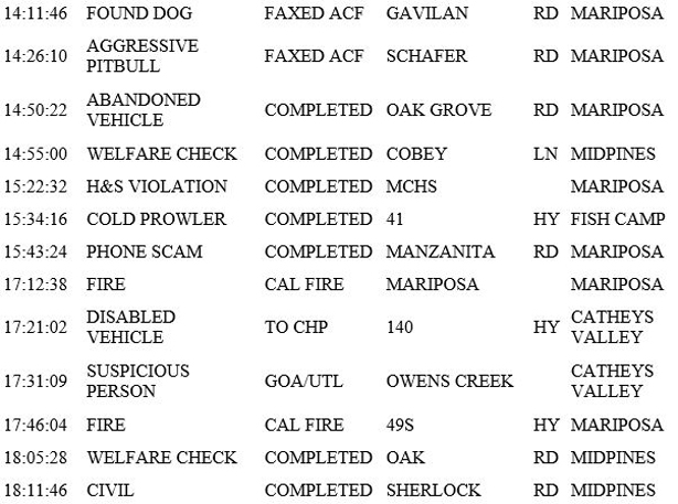 mariposa county booking report for january 8 2019.2