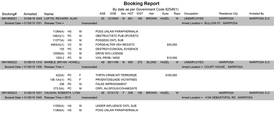 mariposa county booking report for january 8 2019