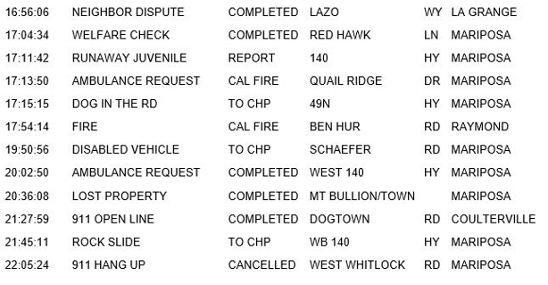 mariposa county booking report for january 9 2019.2