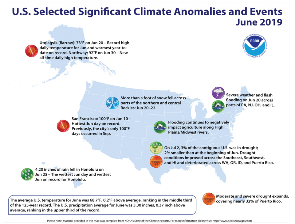 June 2019 US Significant Climate Events Map