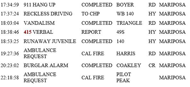 mariposa county booking report for july 10 2019.2