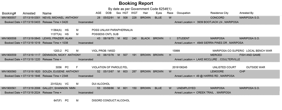 mariposa county booking report for july 13 2019