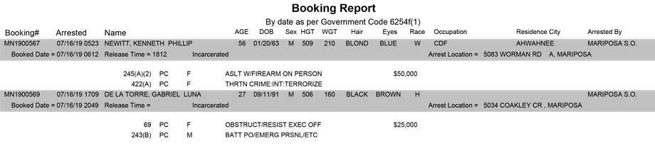 mariposa county booking report for july 16 2019