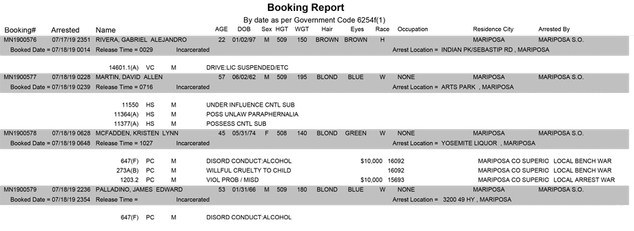 mariposa county booking report for july 18 2019