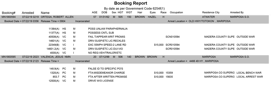 mariposa county booking report for july 22 2019