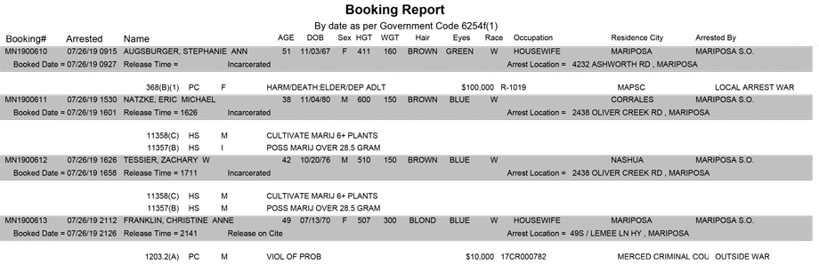 mariposa county booking report for july 26 2019