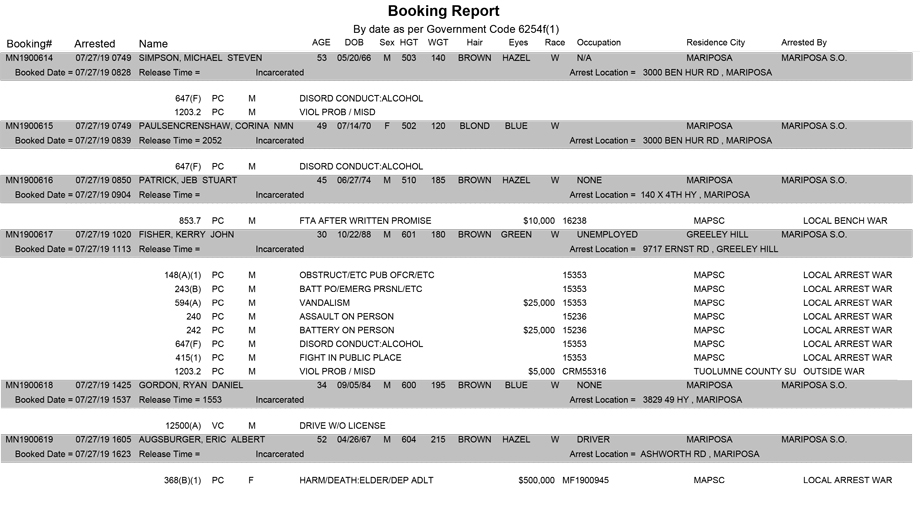 mariposa county booking report for july 27 2019