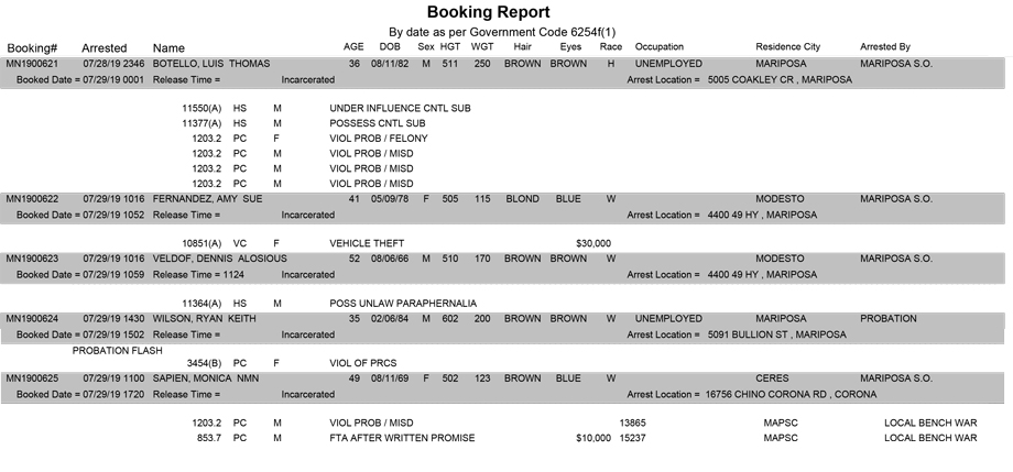 mariposa county booking report for july 29 2019