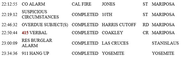 mariposa county booking report for july 6 2019.3