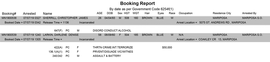 mariposa county booking report for july 7 2019