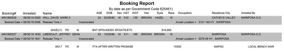 mariposa county booking report for june 30 2019