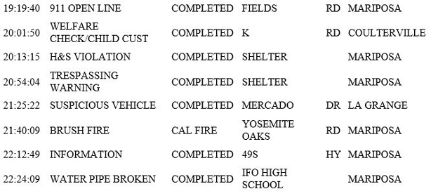 mariposa county booking report for june 12 2019.2