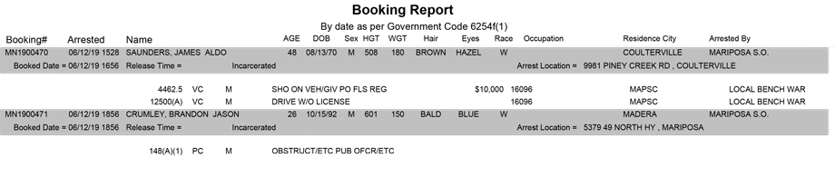 mariposa county booking report for june 12 2019