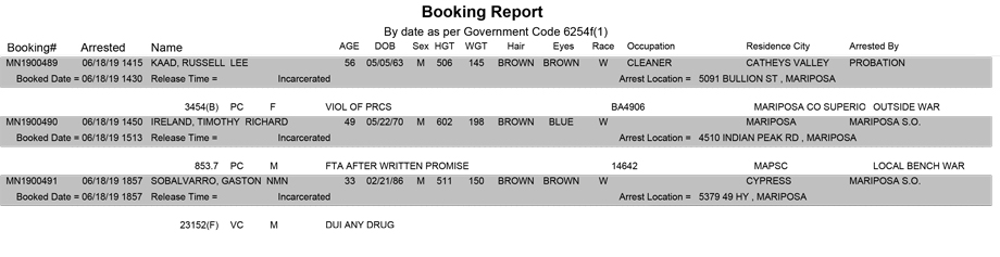 mariposa county booking report for june 18 2019