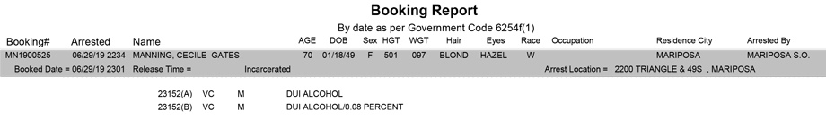 mariposa county booking report for june 29 2019