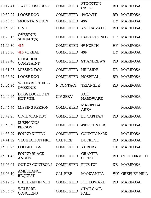 mariposa county booking report for june 3 2019.2