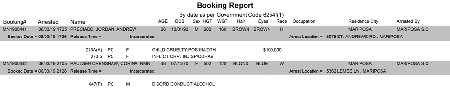 mariposa county booking report for june 3 2019