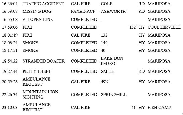 mariposa county booking report for june 8 2019.2