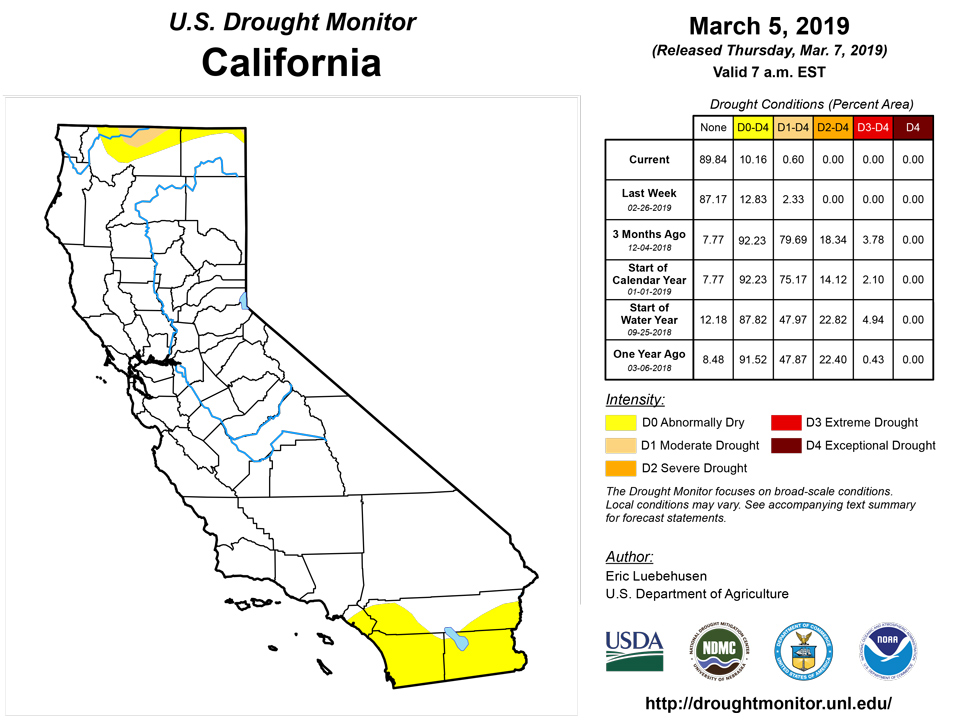 california drought monitor for march 5 2019