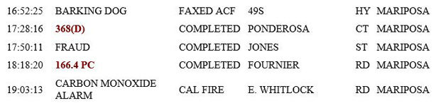 mariposa county booking report for march 11 2019.2