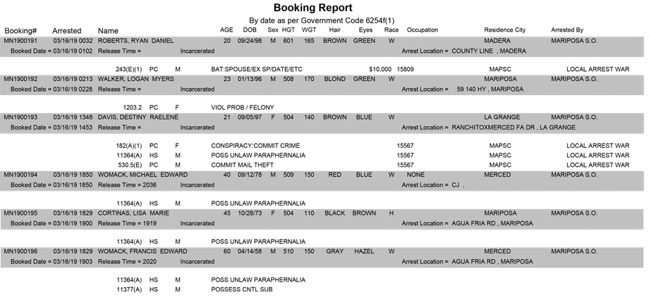 mariposa county booking report for march 16 2019