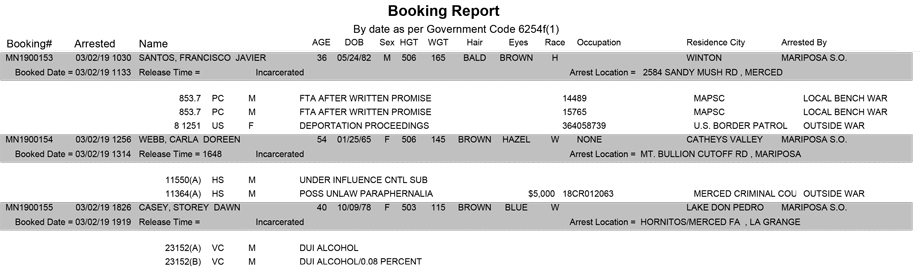 mariposa county booking report for march 2 2019