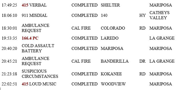 mariposa county booking report for march 20 2019.2