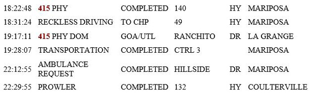 mariposa county booking report for march 24 2019.2