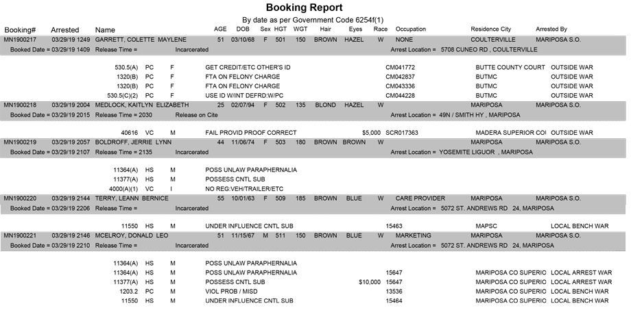 mariposa county booking report for march 29 2019