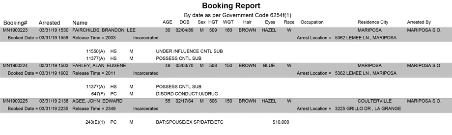 mariposa county booking report for march 31 2019