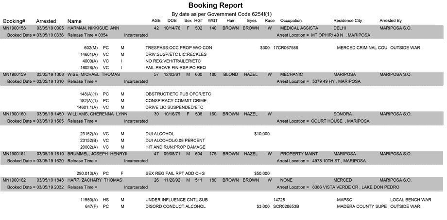 mariposa county booking report for march 5 2019